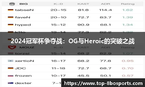 8博体育
