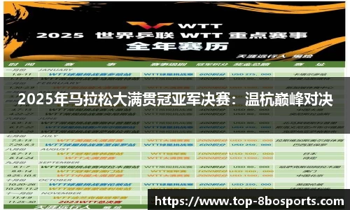 2025年马拉松大满贯冠亚军决赛：温杭巅峰对决